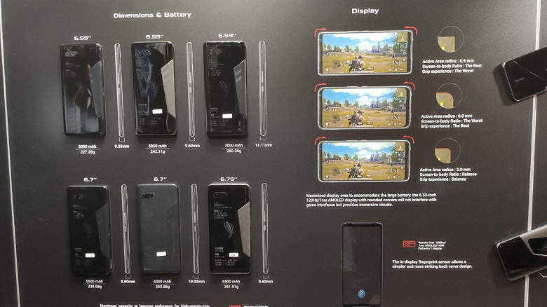 Галерея дня: Asus показала этапы создания геймерского смартфона ROG Phone